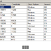 Responsive Design Mobile Data Grid